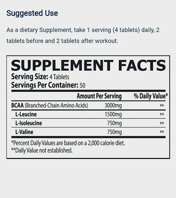 Core Champs BCAA Tablets - 200 Tablets
