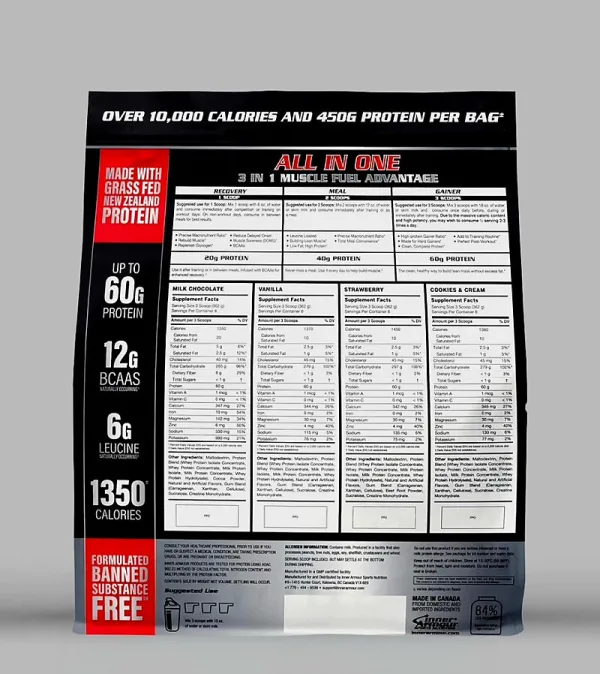Inner Armour Anabolic Peak - 6 Lbs - Image 2